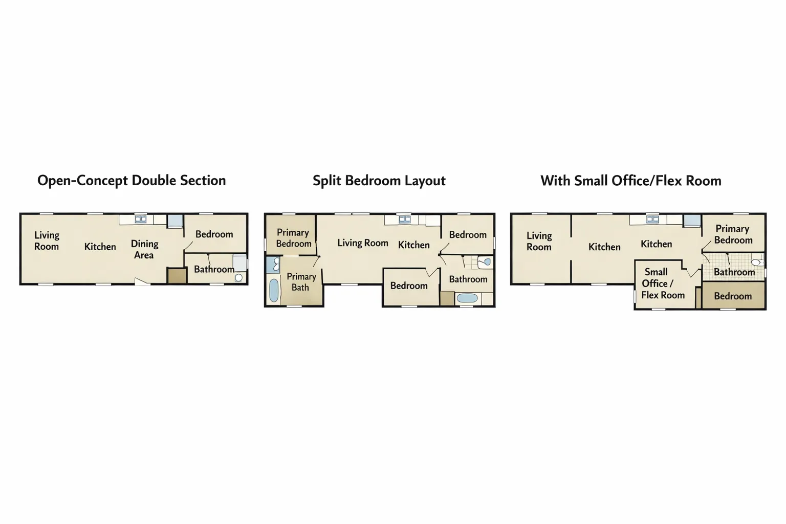 A simple side-by-side comparison of three manufactured home floor plan styles: open-concept double section, split-bedroom layout, and a plan with a small office/flex room; clean labeled shapes and room names only.
