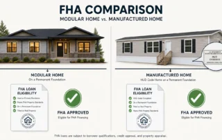 FHA Modular and Manufactured Home Loans Compared - Main Image